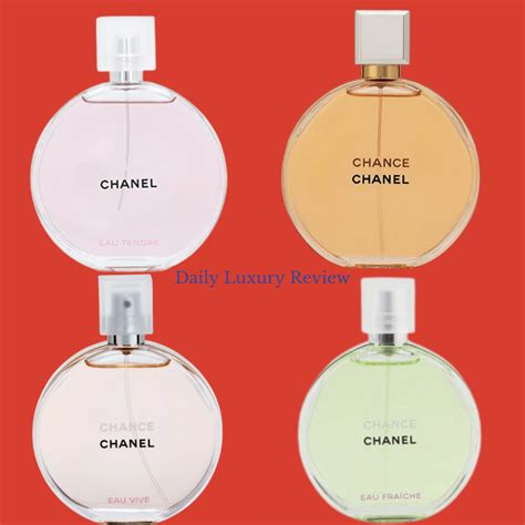 similar smell to chanel chance|Chanel chance perfume reviews.